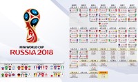 5+ 参与进球已成奢侈，本赛季仅三人达标，五次进球
